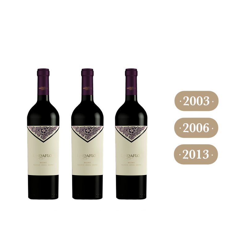 Vertical Lindaflor Malbec